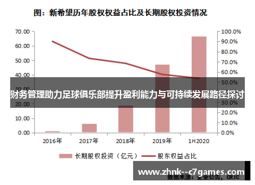财务管理助力足球俱乐部提升盈利能力与可持续发展路径探讨 财务管理助力足球俱乐部提升盈利能力与可持续发展路径探讨