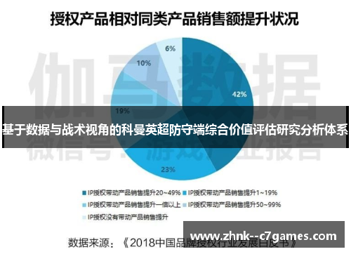 基于数据与战术视角的科曼英超防守端综合价值评估研究分析体系 基于数据与战术视角的科曼英超防守端综合价值评估研究分析体系