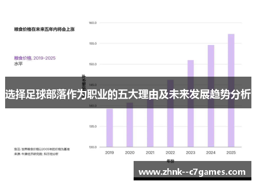 选择足球部落作为职业的五大理由及未来发展趋势分析